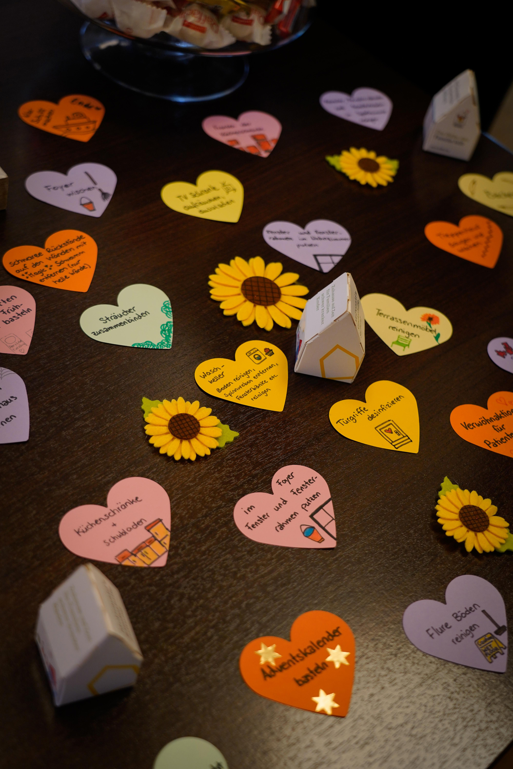 NACV (2 von 7) Corporate Volunteering im Ronald McDonald-Haus